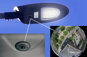 SkyEye Security Camera Systems